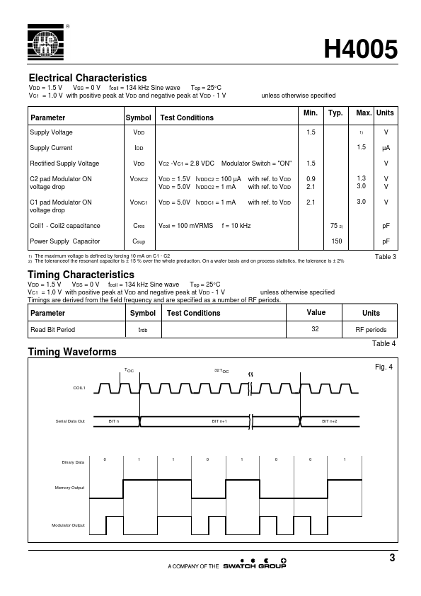 H4005