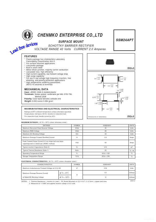 SSM24APT