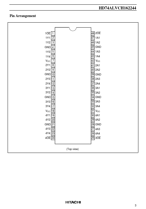 HD74ALVCH162244