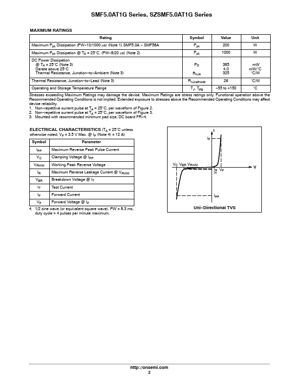 SMF26AG