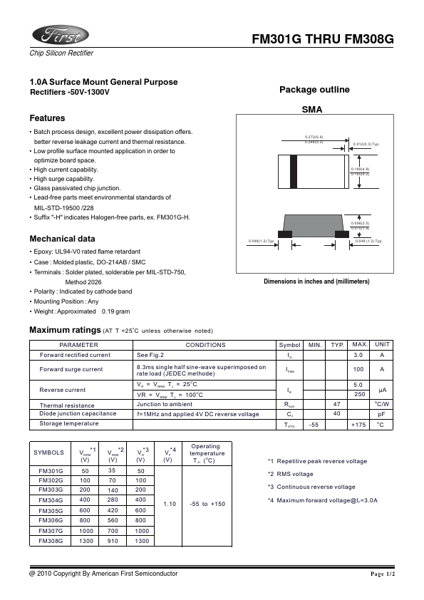 FM303G