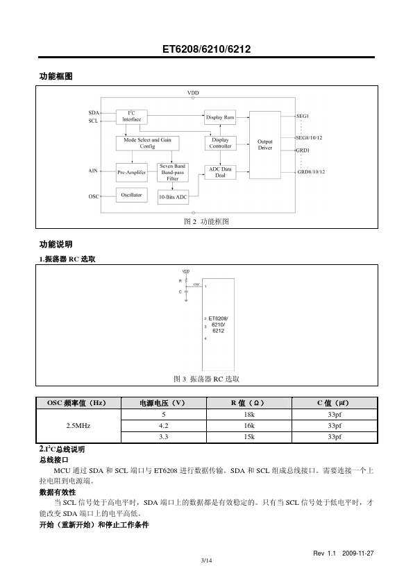 ET6210