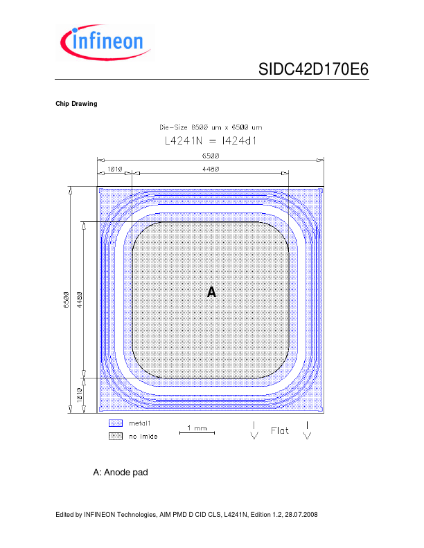 SIDC42D170E6