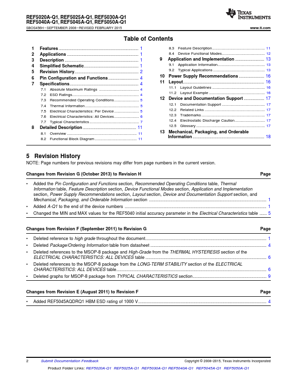 REF5025A-Q1