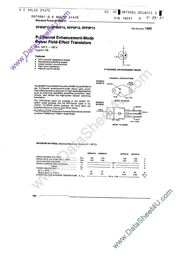 RFP5P15