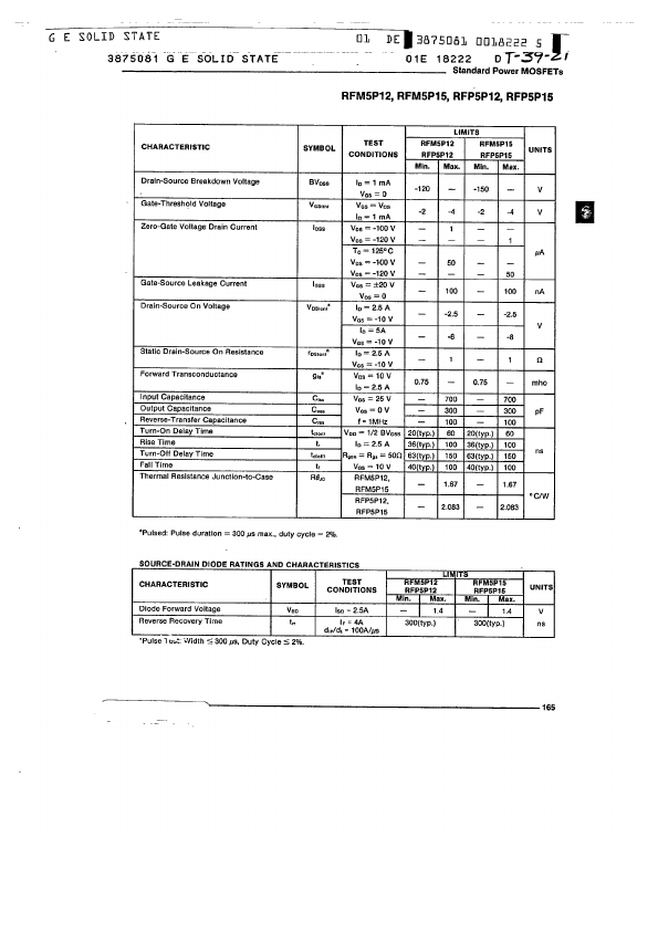 RFP5P15