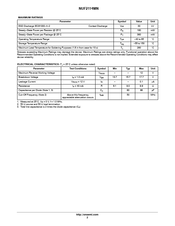 NUF2114MN