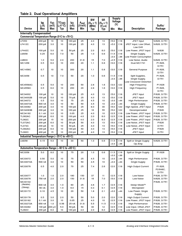 LF347B