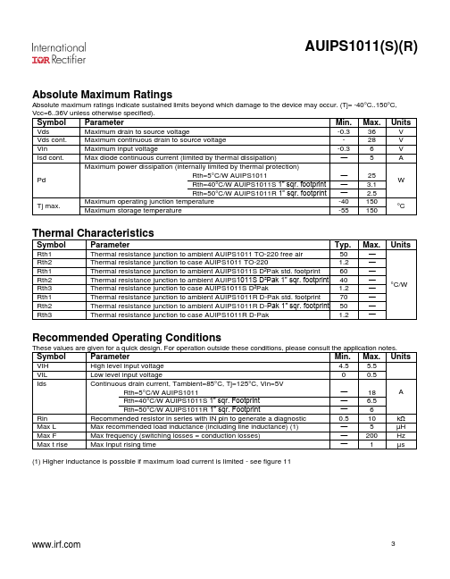 AUIPS1011S