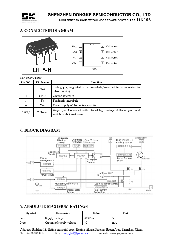 DK106