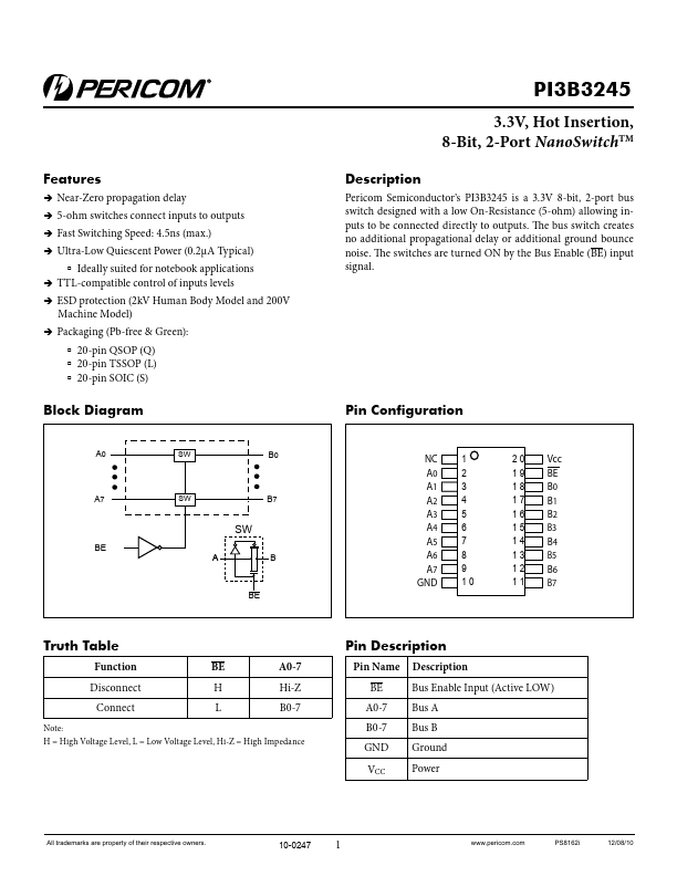 PI3B3245