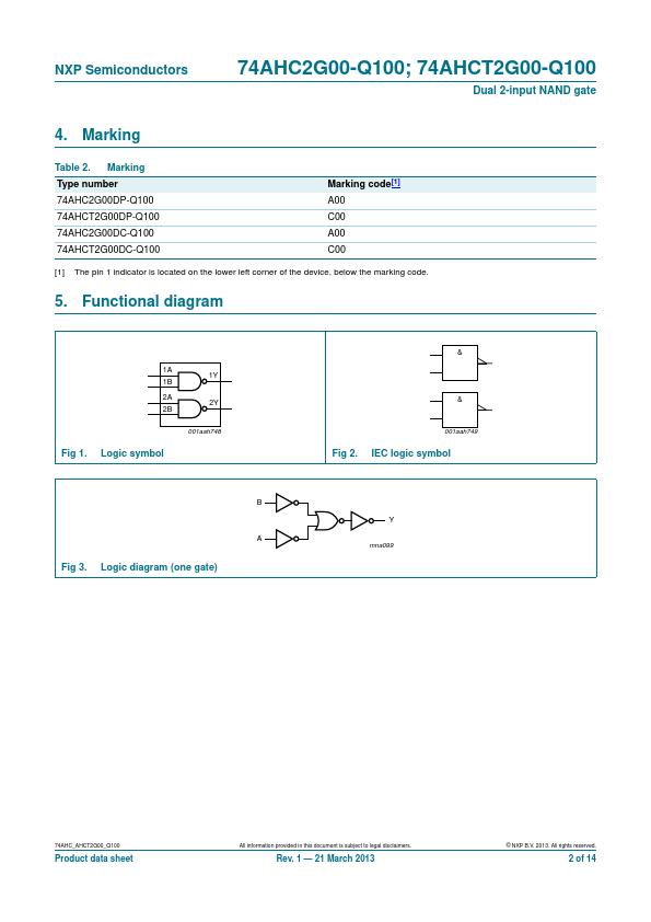 74AHCT2G00-Q100