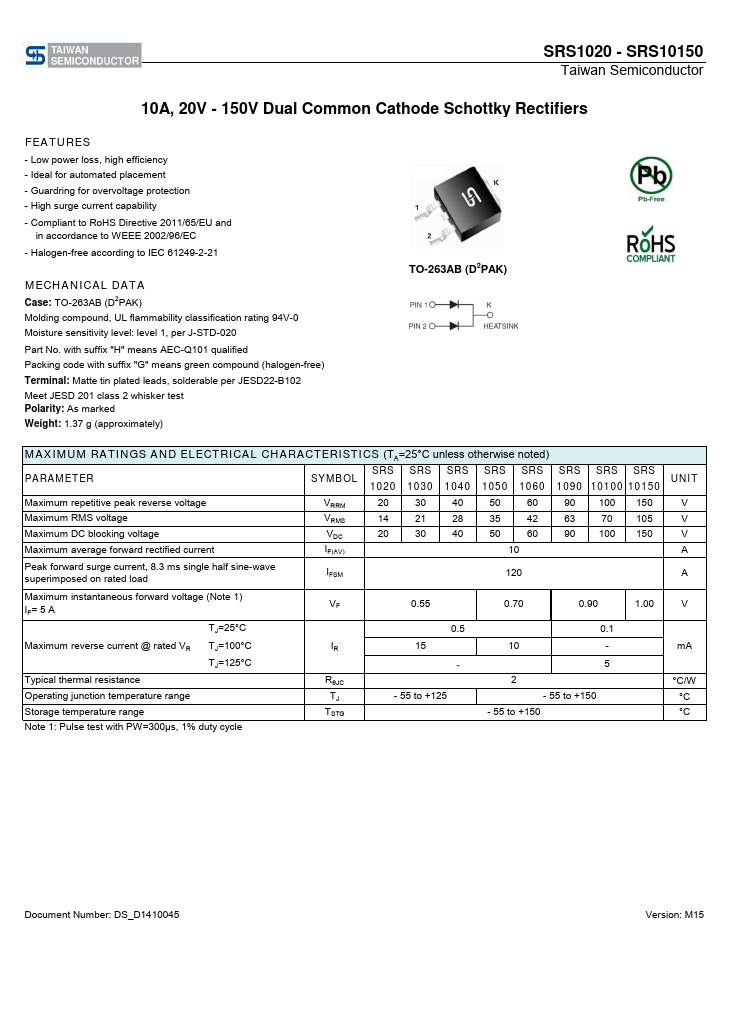 SRS1060