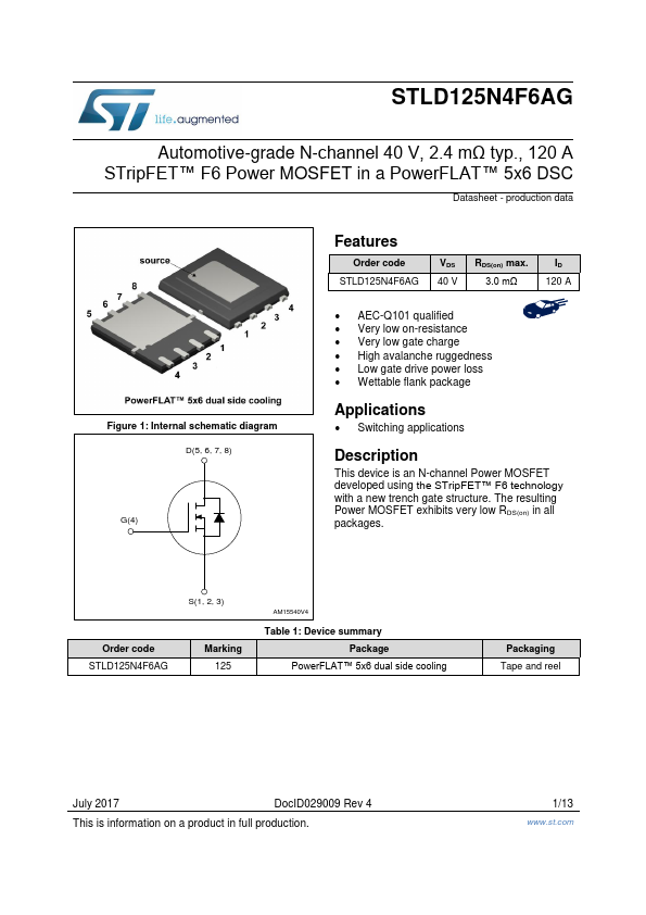 STLD125N4F6AG