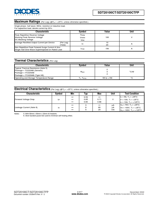 SDT20100CTFP