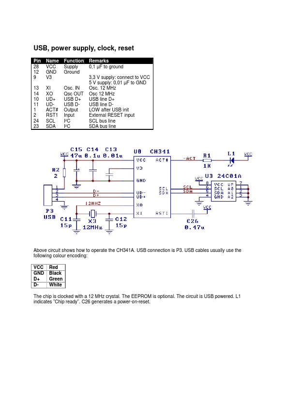 CH341A