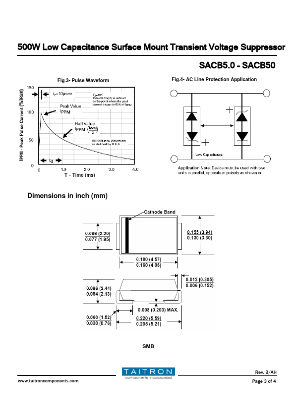 SACB18