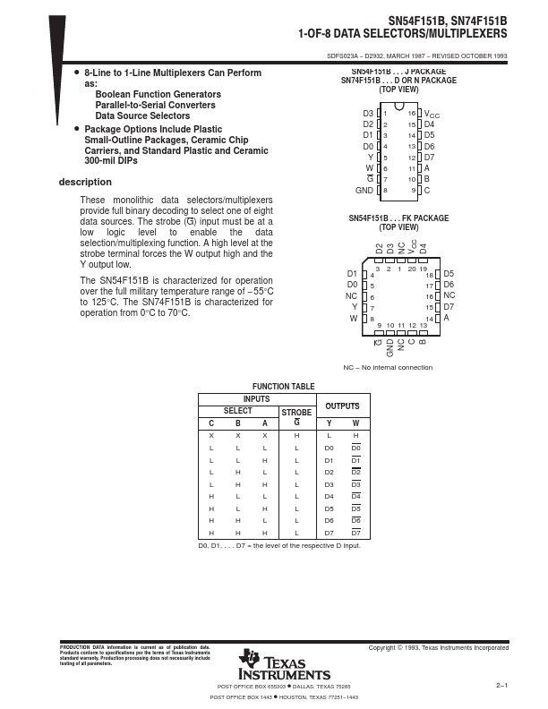 SN74F151B