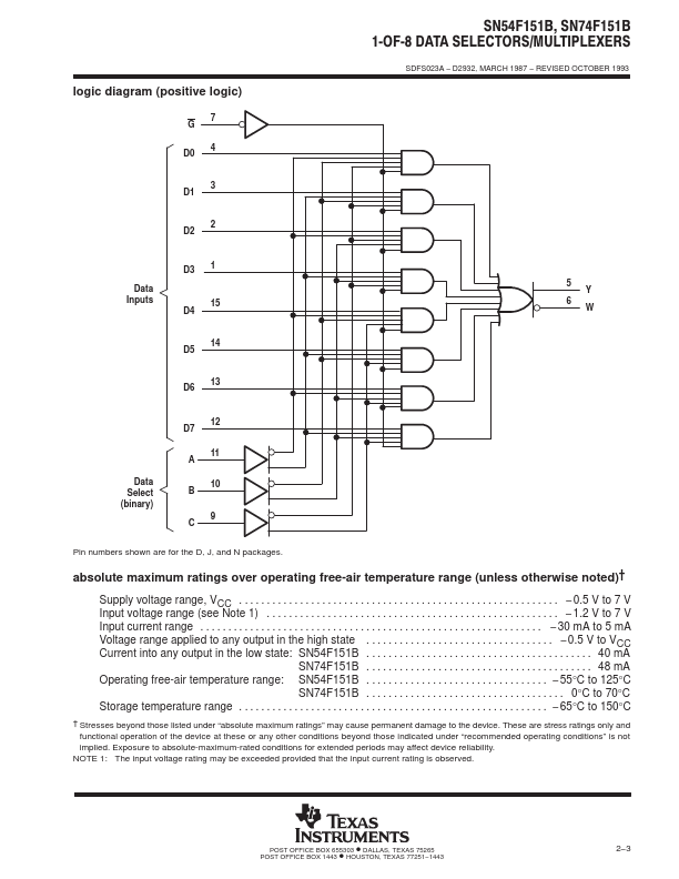 SN74F151B