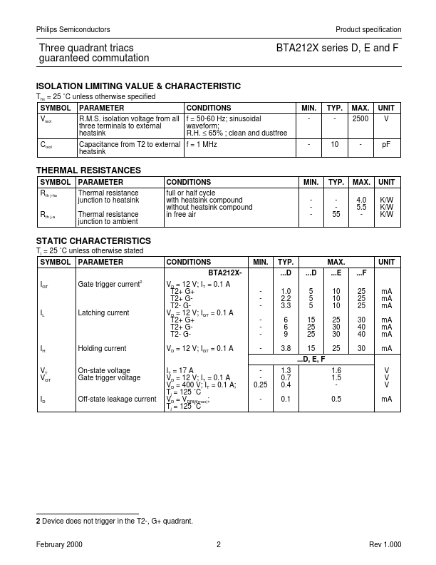 BTA212X-600D