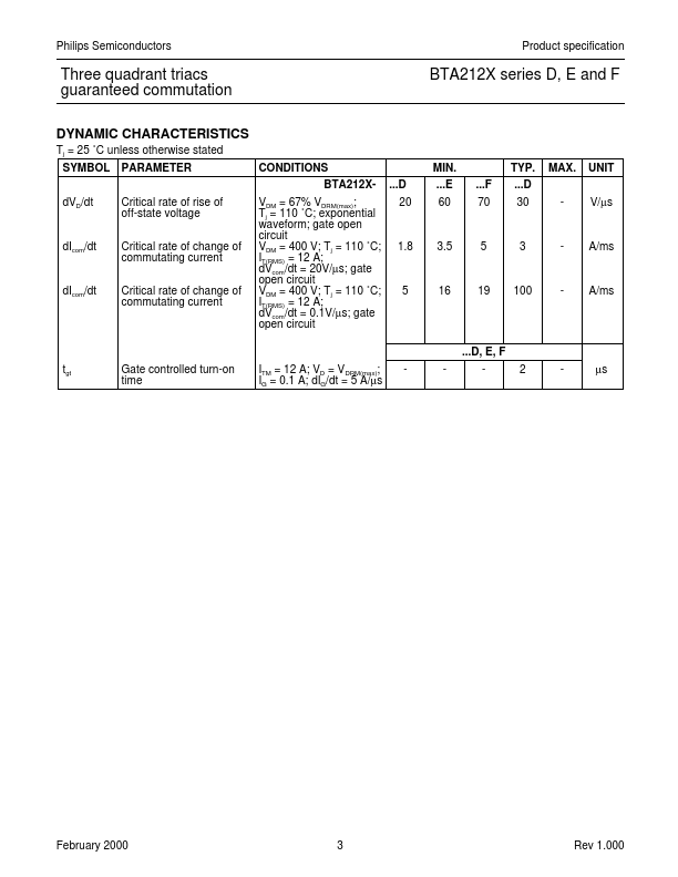 BTA212X-600D