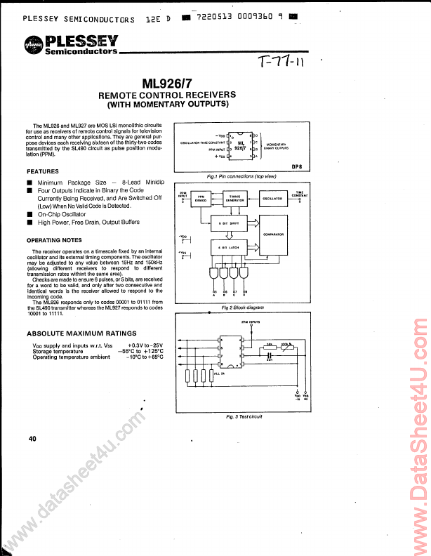 ML927