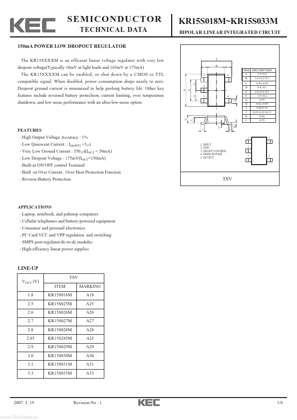 KR15S033M