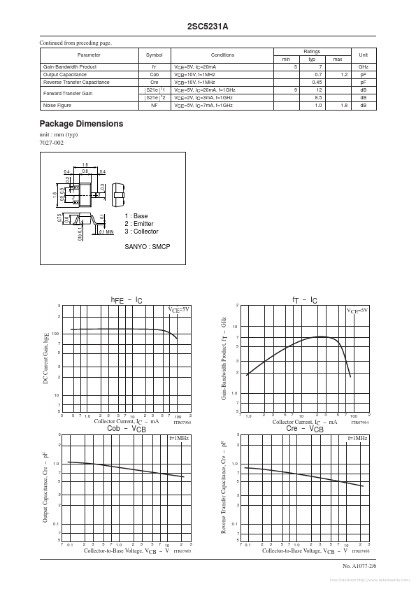 2SC5231A