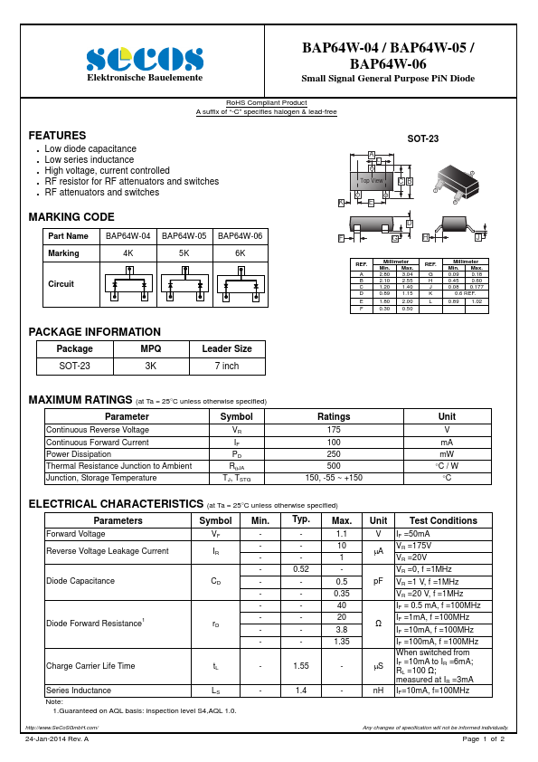 BAP64W-04