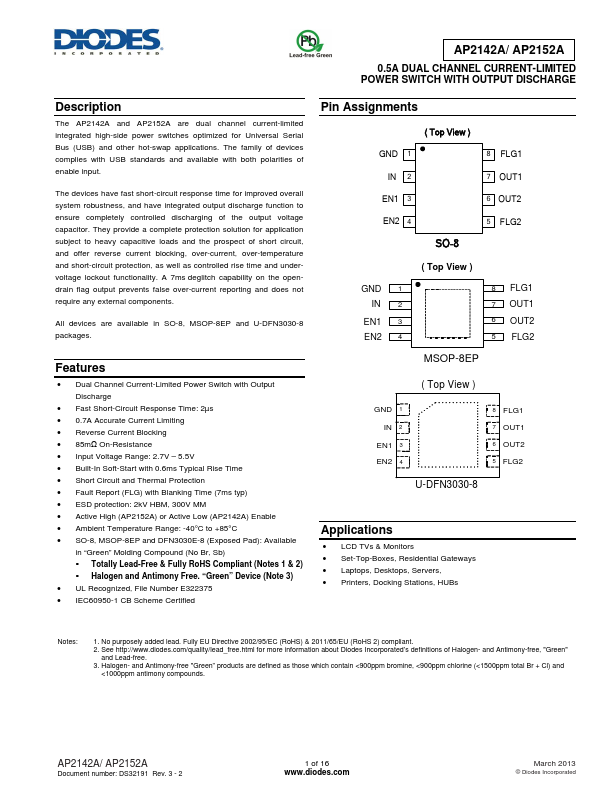 AP2142A