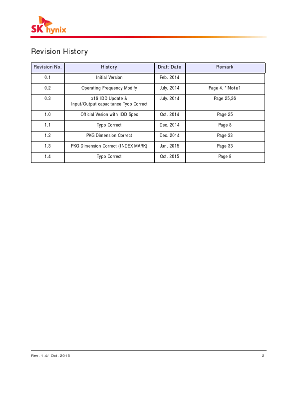 H5TC4G63CFR-xxJ