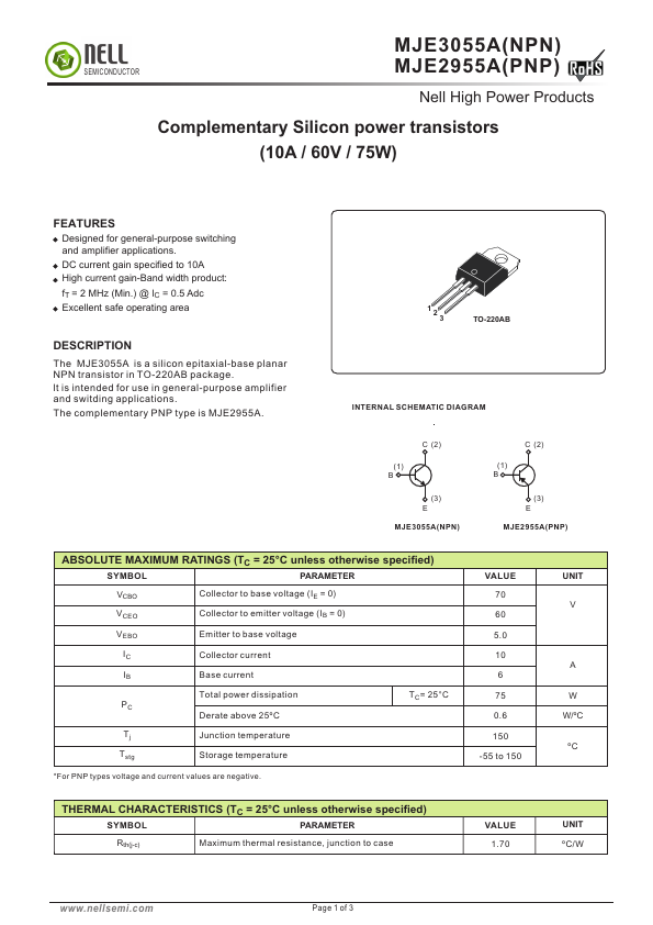 MJE3055A