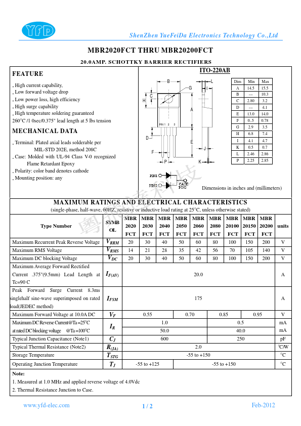 MBR2050FCT