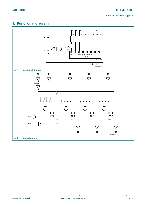 HEF4014B