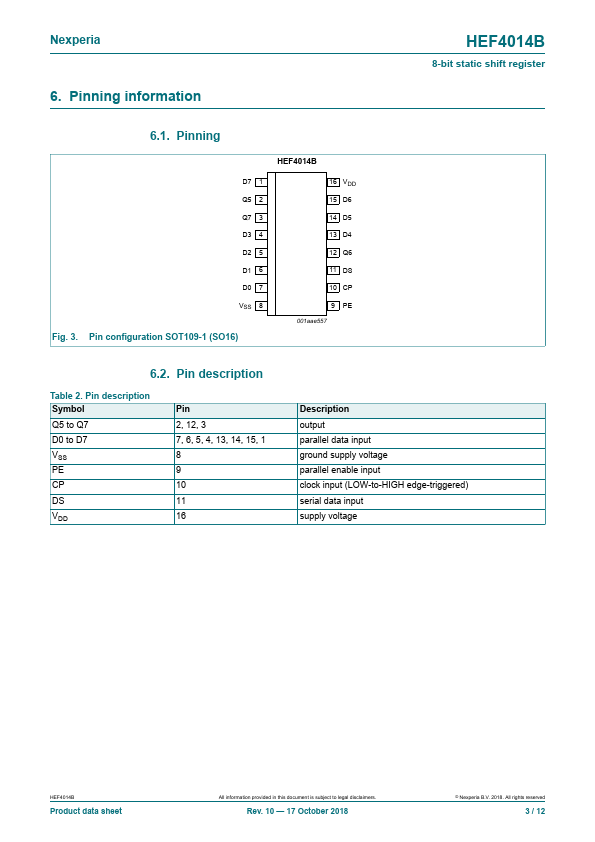 HEF4014B