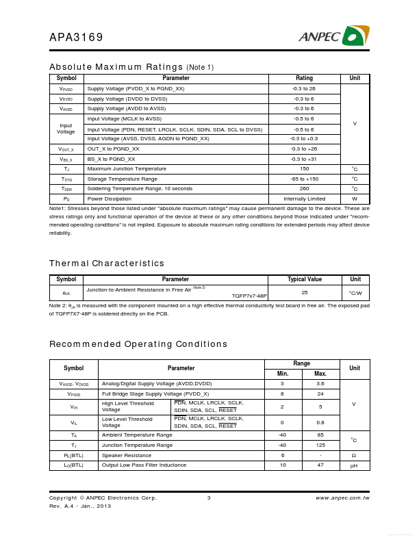 APA3169