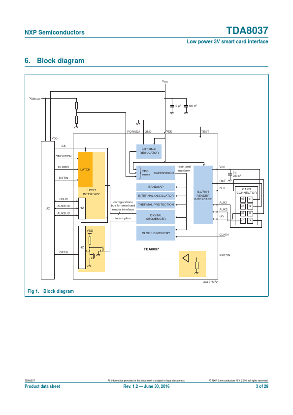 TDA8037