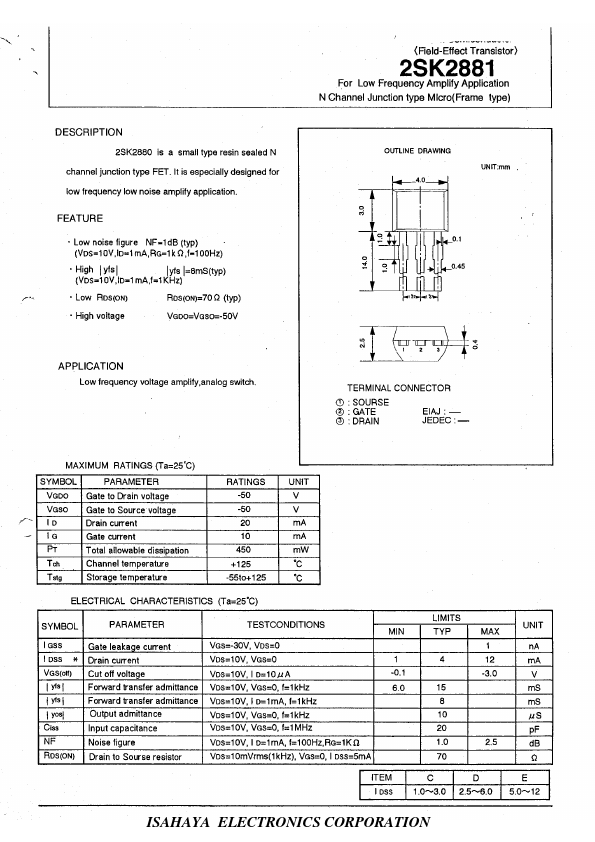 2SK2881