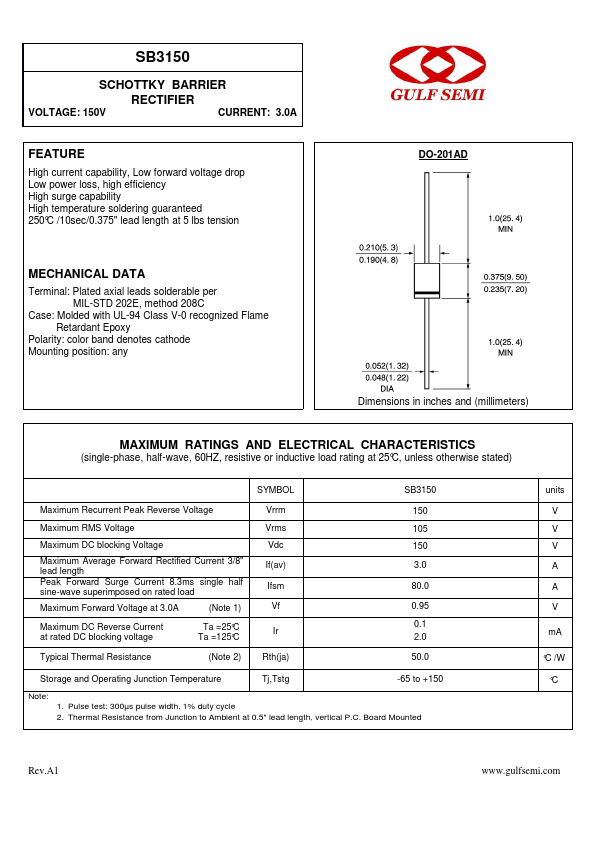 SB3150