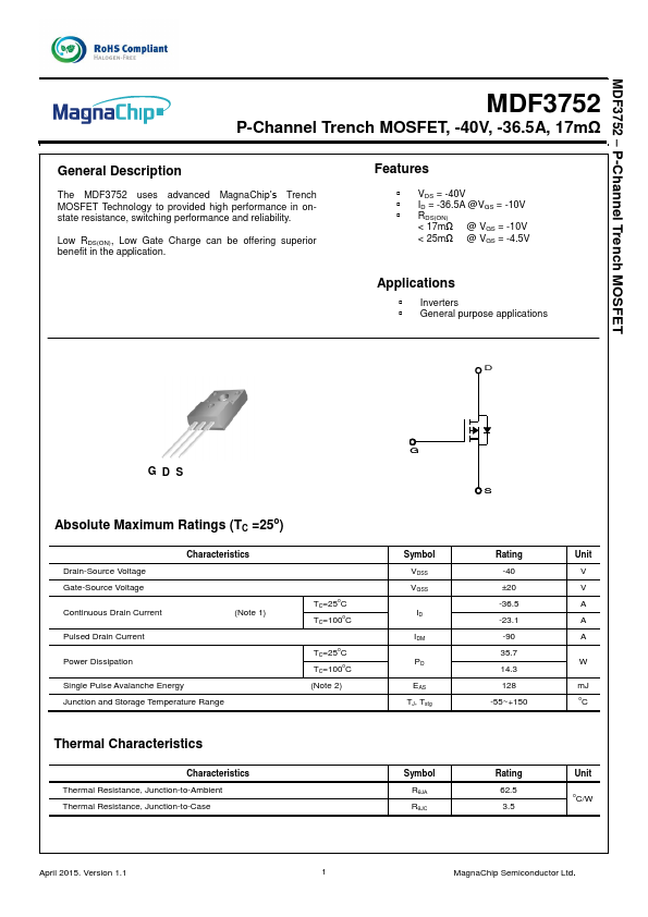 MDF3752