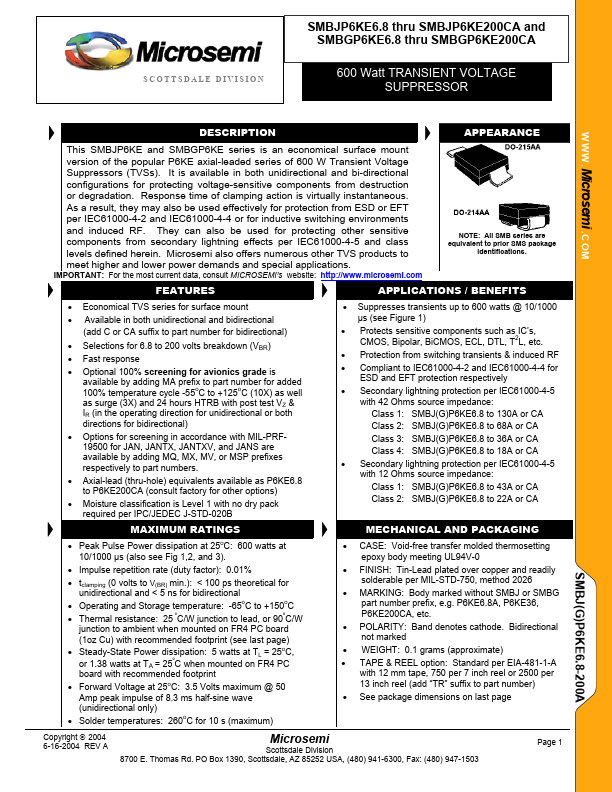 SMBJP6KE110A