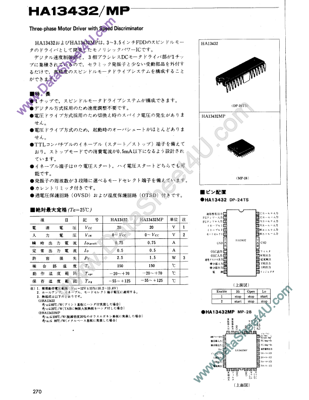 HA13432MP