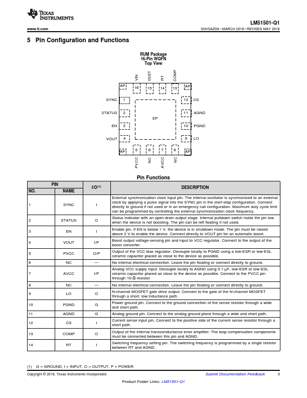 LM51501-Q1