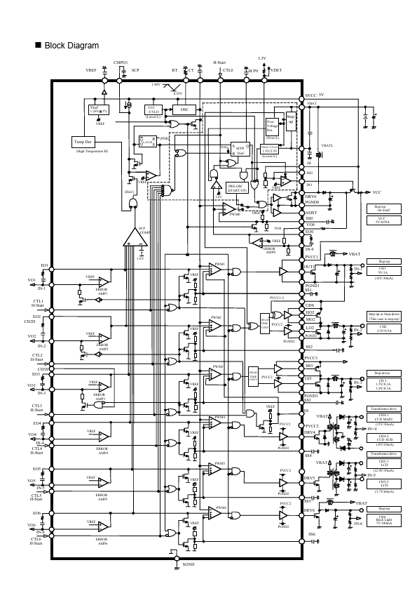 AN30210A