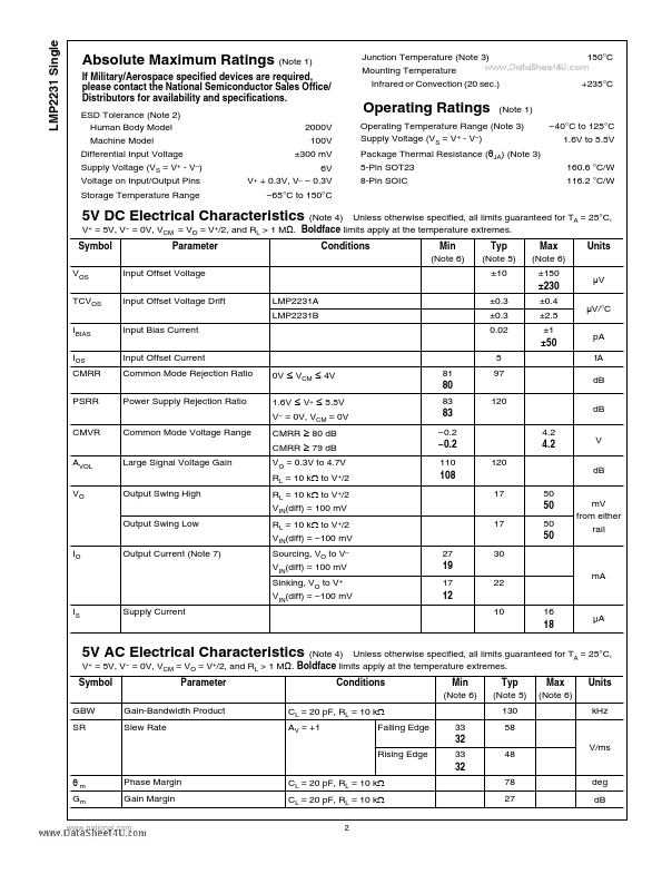 LMP2231