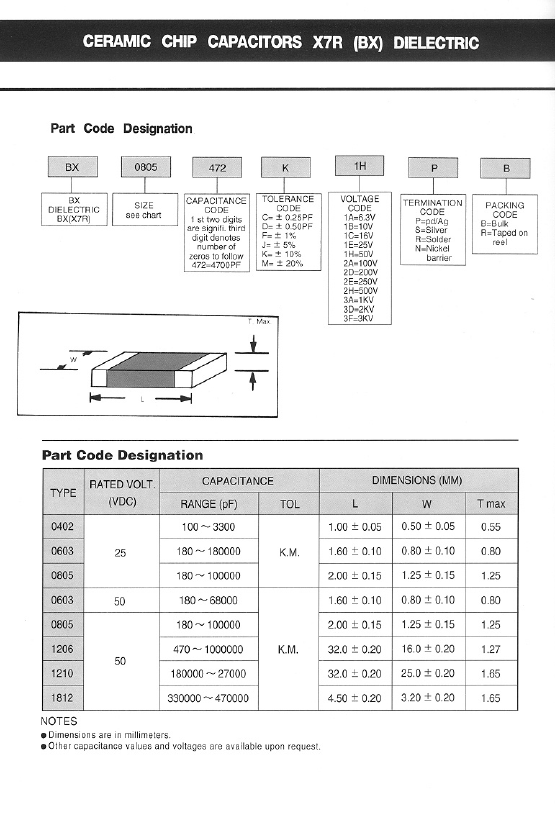 BX1206