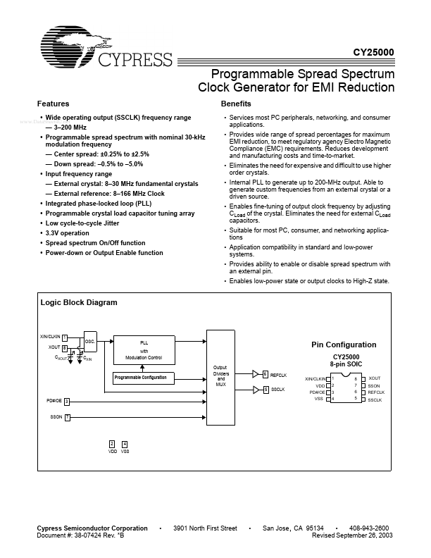 CY25000