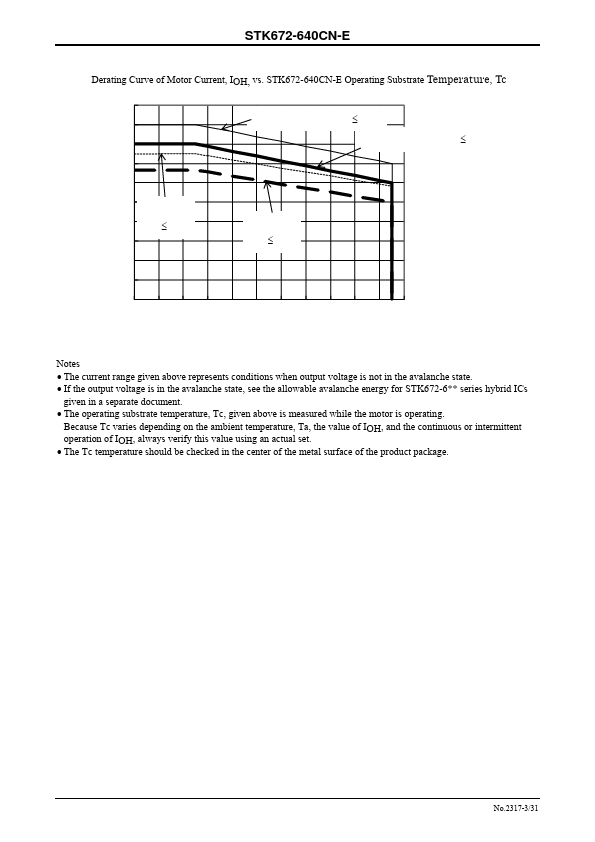 STK672-640CN-E