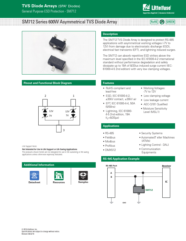 SM712-02HTG