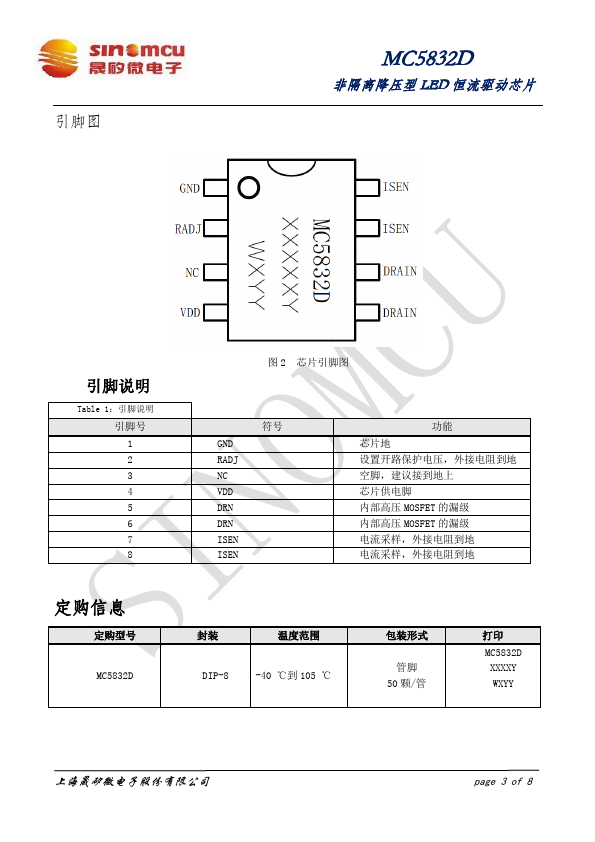 MC5832D